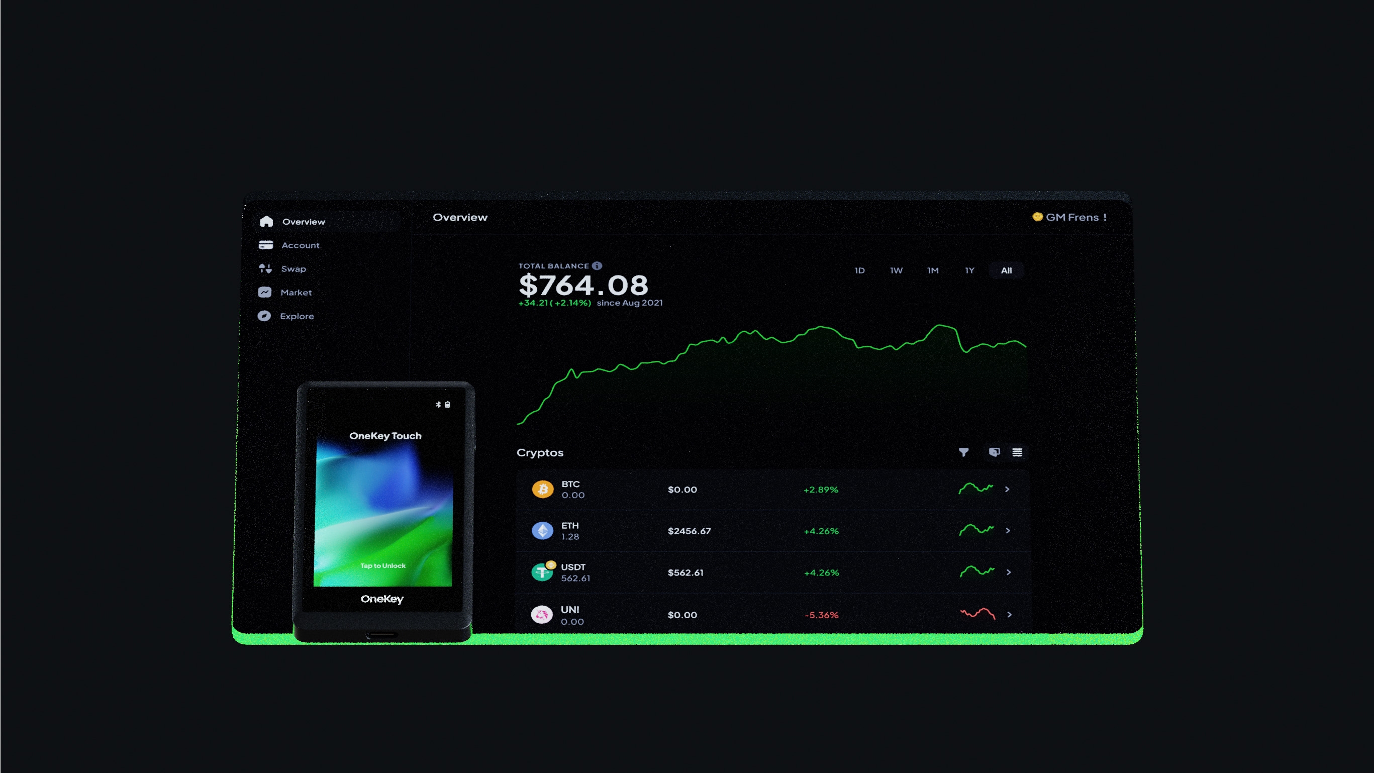 One platform,\nmanage all