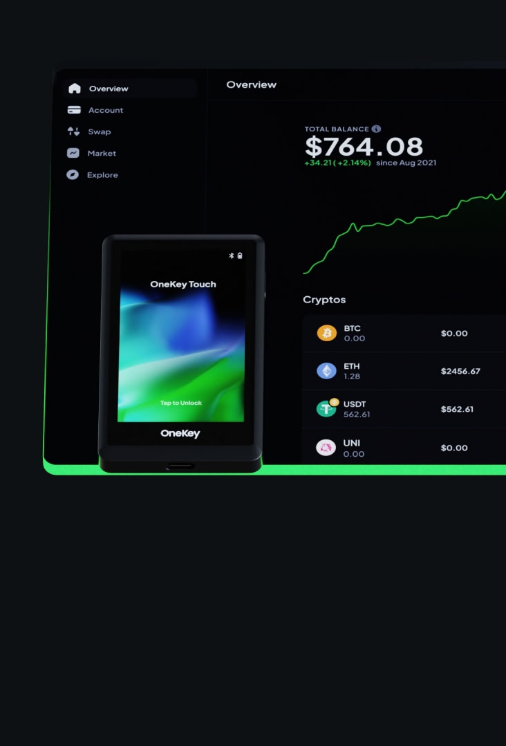 One platform,\nmanage all